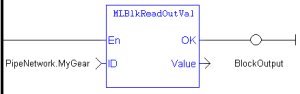 MLBlkReadOutVal: LD example